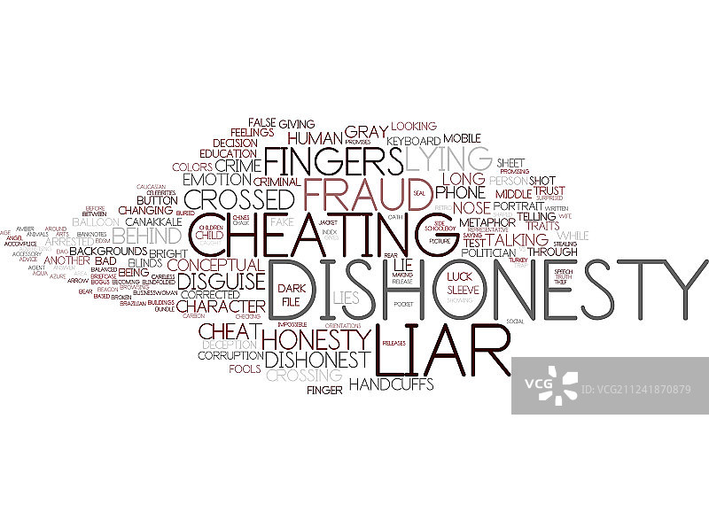 不诚实词云概念图片素材
