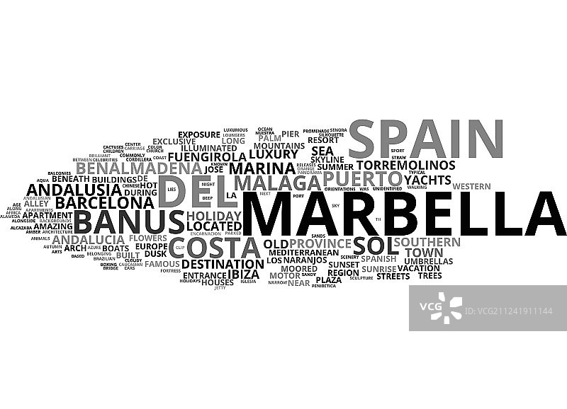 马贝拉词云概念图片素材