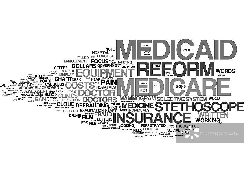 医疗补助文字云概念图片素材
