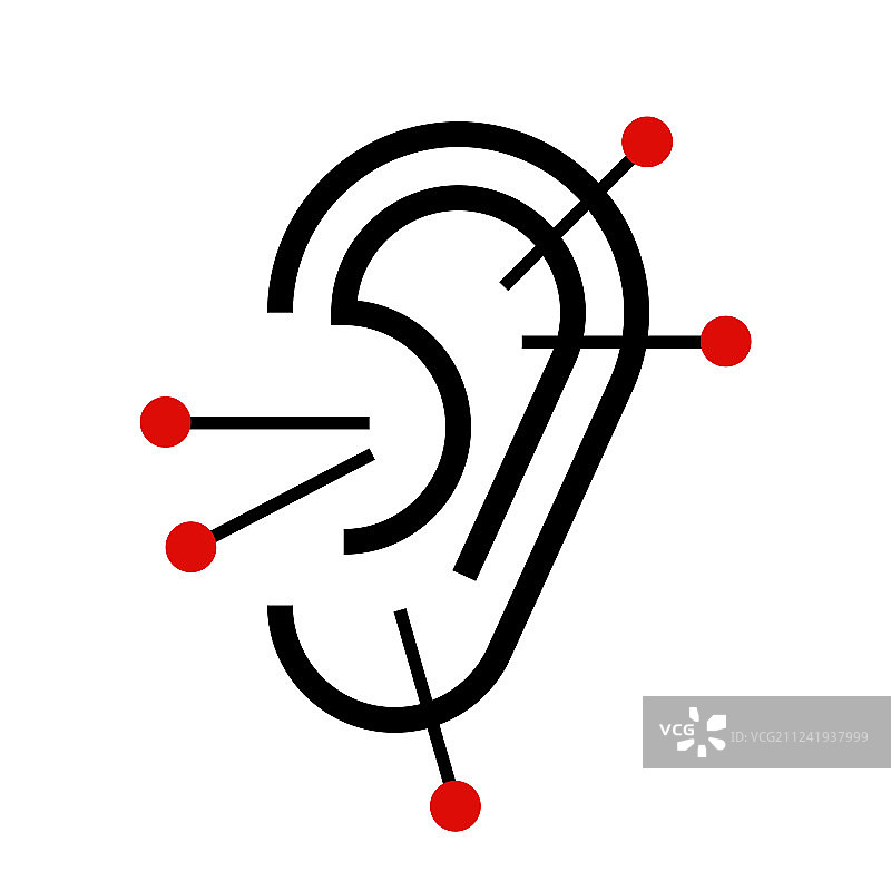 耳部针灸图片素材