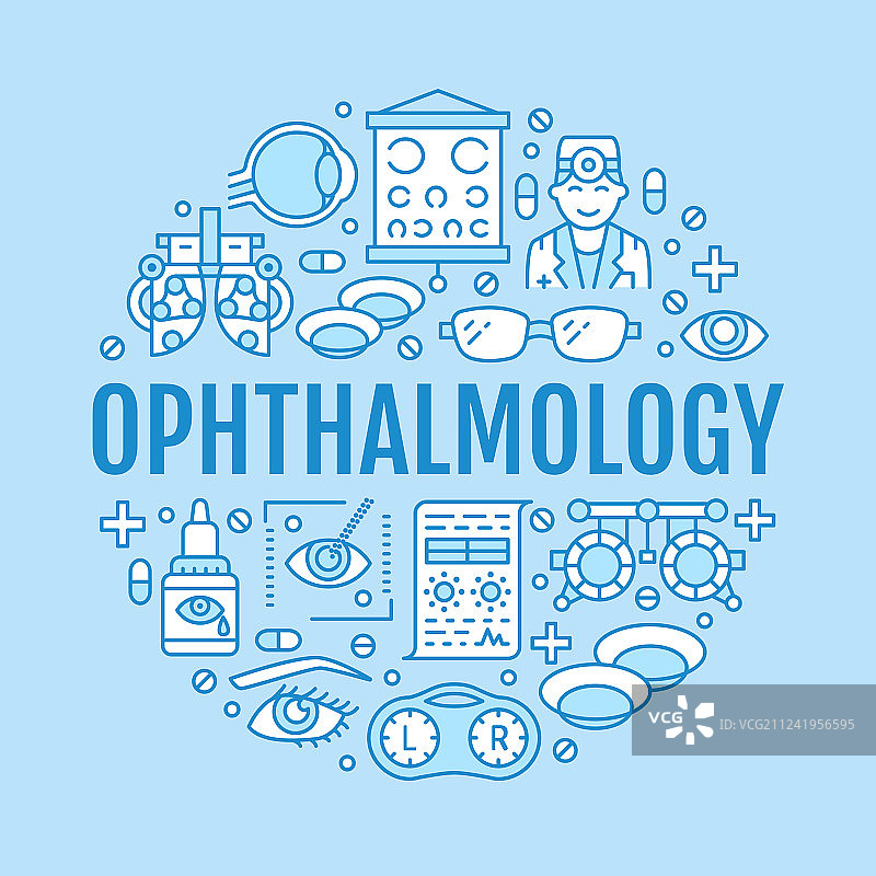 眼科眼睛健康护理图片素材