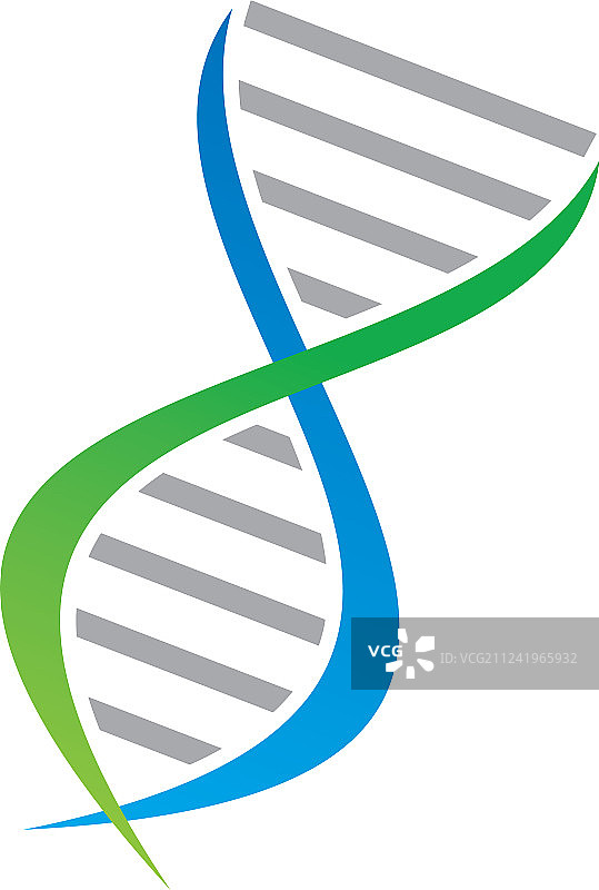DNA遗传基因标志设计模板图片素材