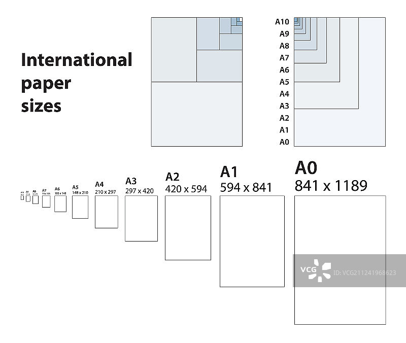 国际标准纸张尺寸图片素材