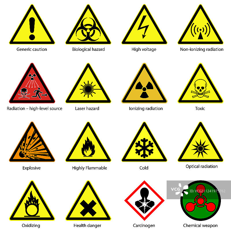 危险符号合集图片素材