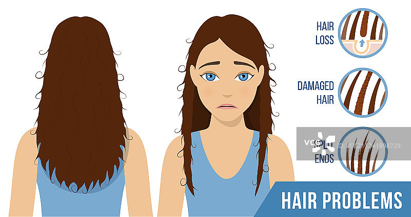 头发护理图片素材