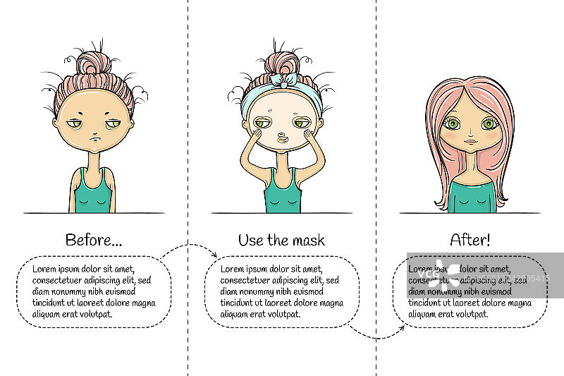 面部护理三步骤指南图片素材