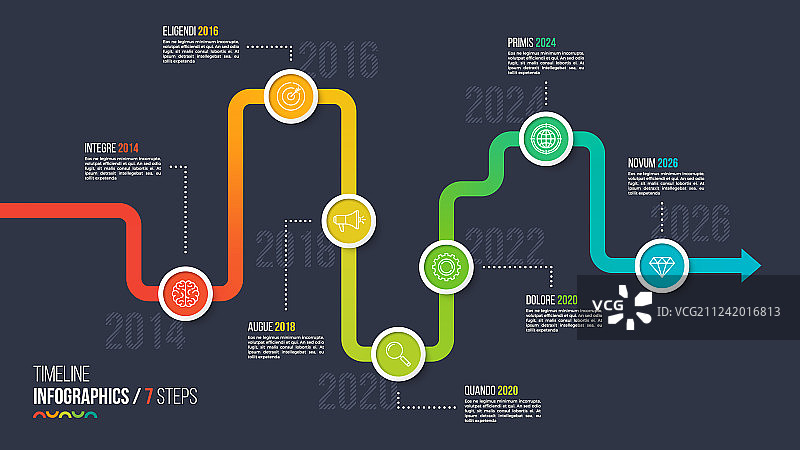 七步时间轴里程碑信息图图片素材