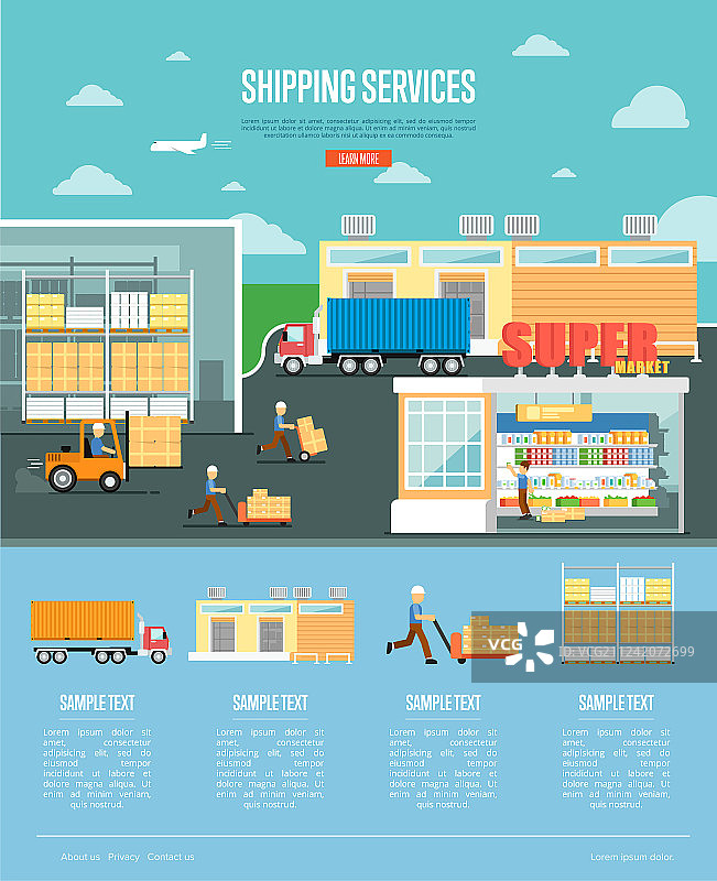 航运服务和零售分销海报图片素材