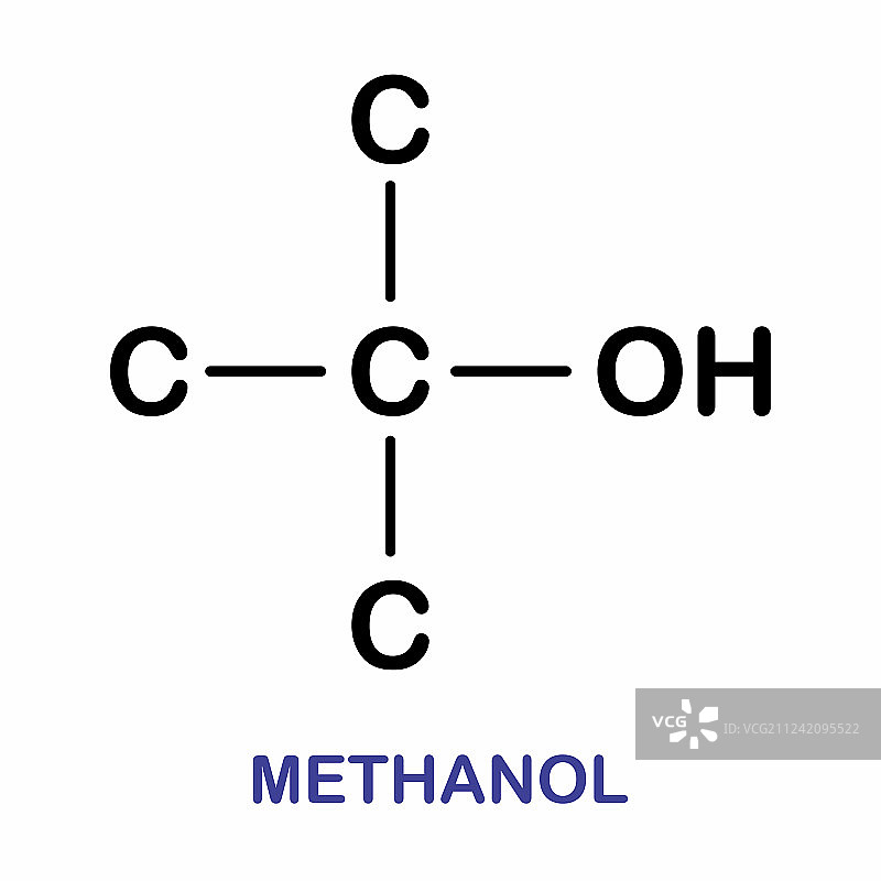甲醇分子图片素材
