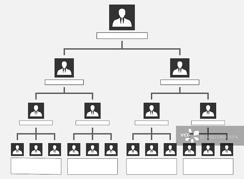 公司组织层级结构图片素材