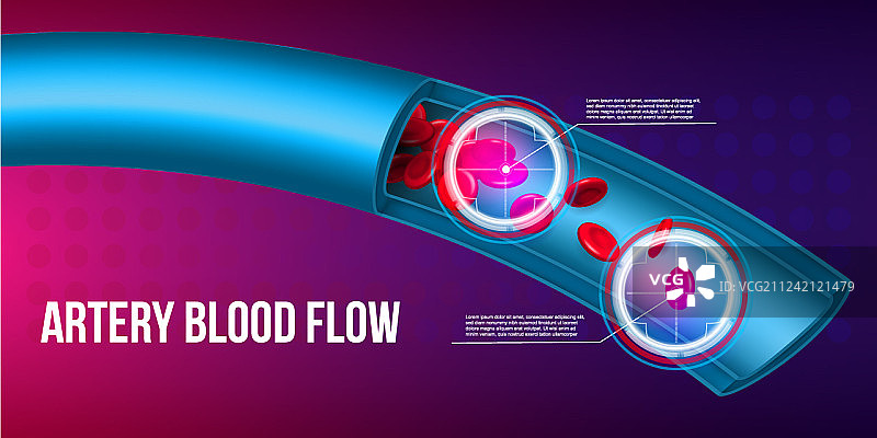 创意动脉血液图片素材