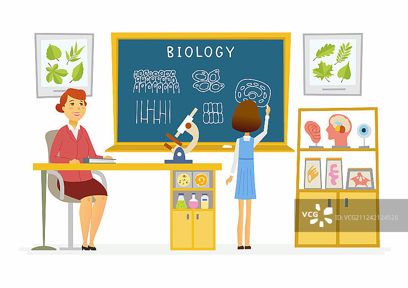 学校生物课——现代卡通人物图片素材