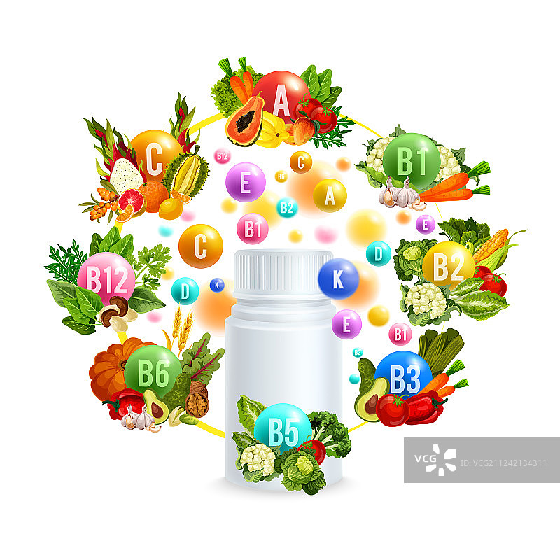 健康食品天然维生素海报设计图片素材