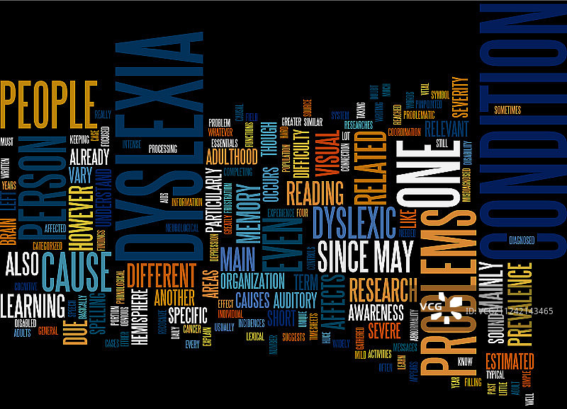 成人阅读障碍文本背景上的必需品图片素材