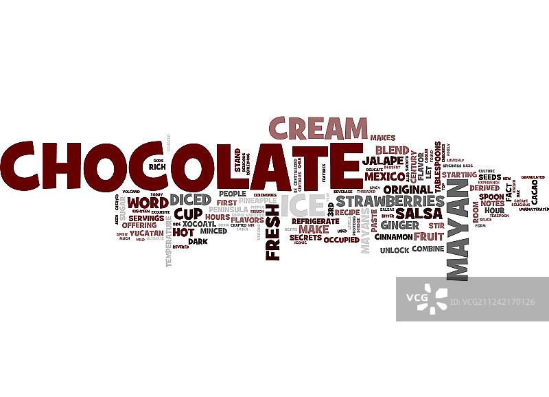 原创巧克力文字背景词云图片素材