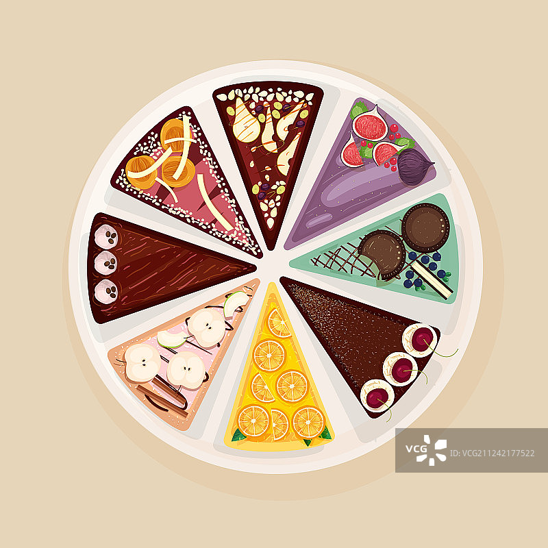 分成八份的甜蛋糕或馅饼图片素材