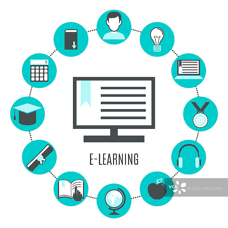 远程教育图标集图片素材