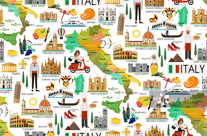 意大利旅行图案图片素材