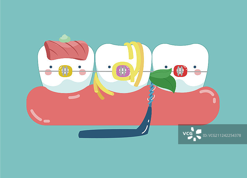 食物嵌在牙齿里的牙齿和牙齿的牙科概念图片素材