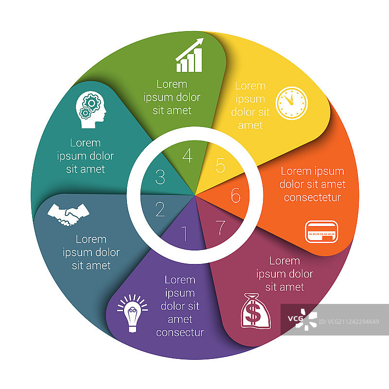 饼图图表七个位置图片素材
