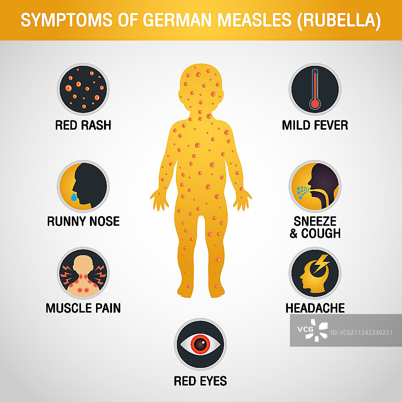 风疹病毒麻疹标志图标设计图片素材