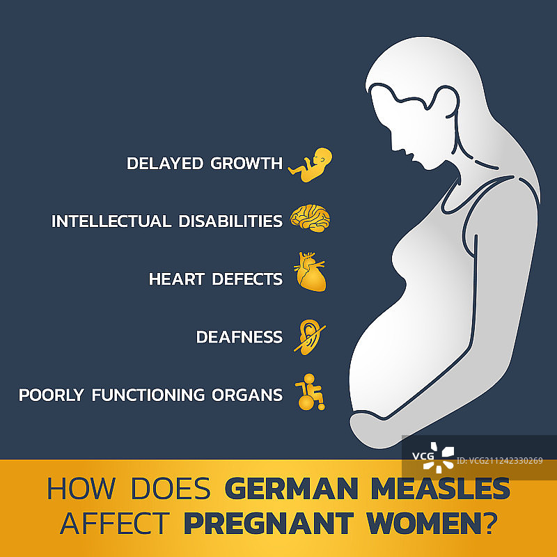 风疹病毒麻疹标志图标设计图片素材