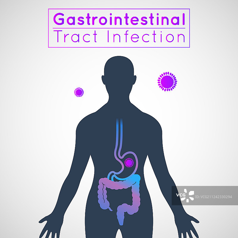 胃肠道感染信息图图标图片素材