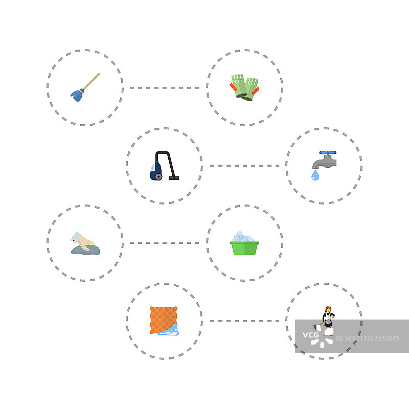 扁平风格图标：清扫器、手套、洗衣及其他图片素材