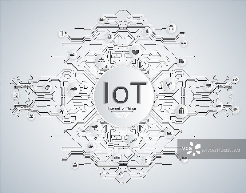 物联网设备与连接图片素材