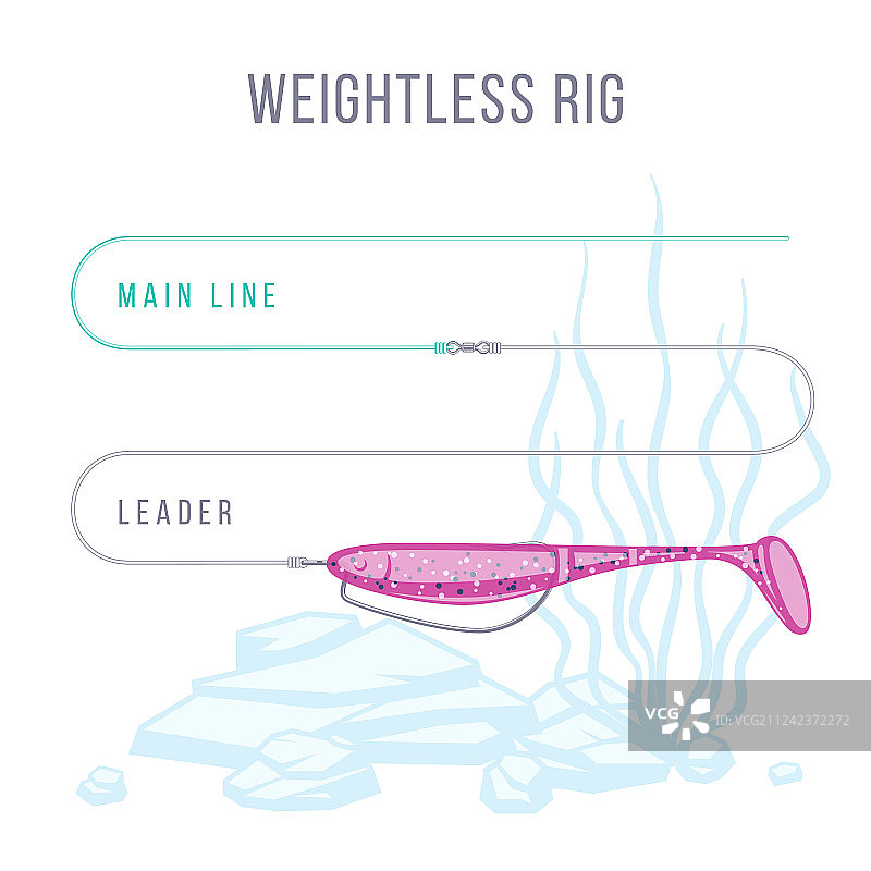 无重力软塑料鱼饵设置图片素材
