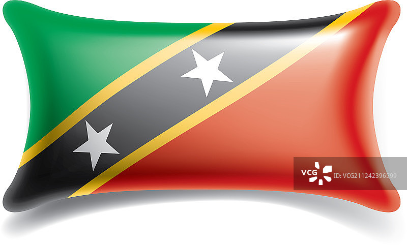 圣基茨和尼维斯旗图片素材