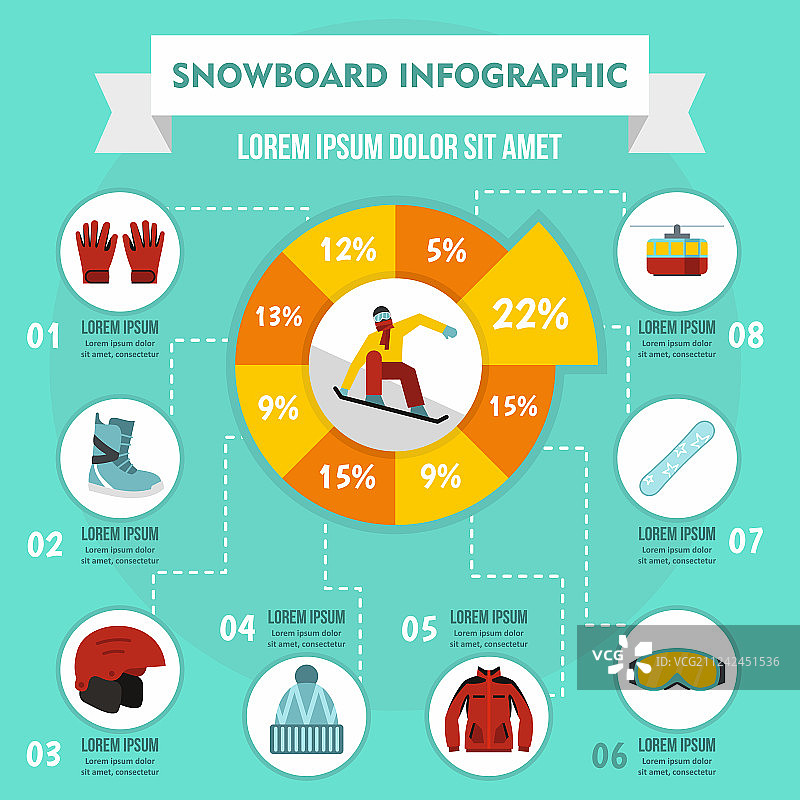 扁平风格滑雪板信息图概念图片素材