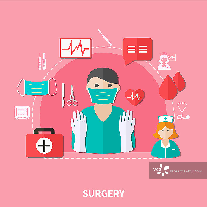 外科手术扁平化设计图片素材