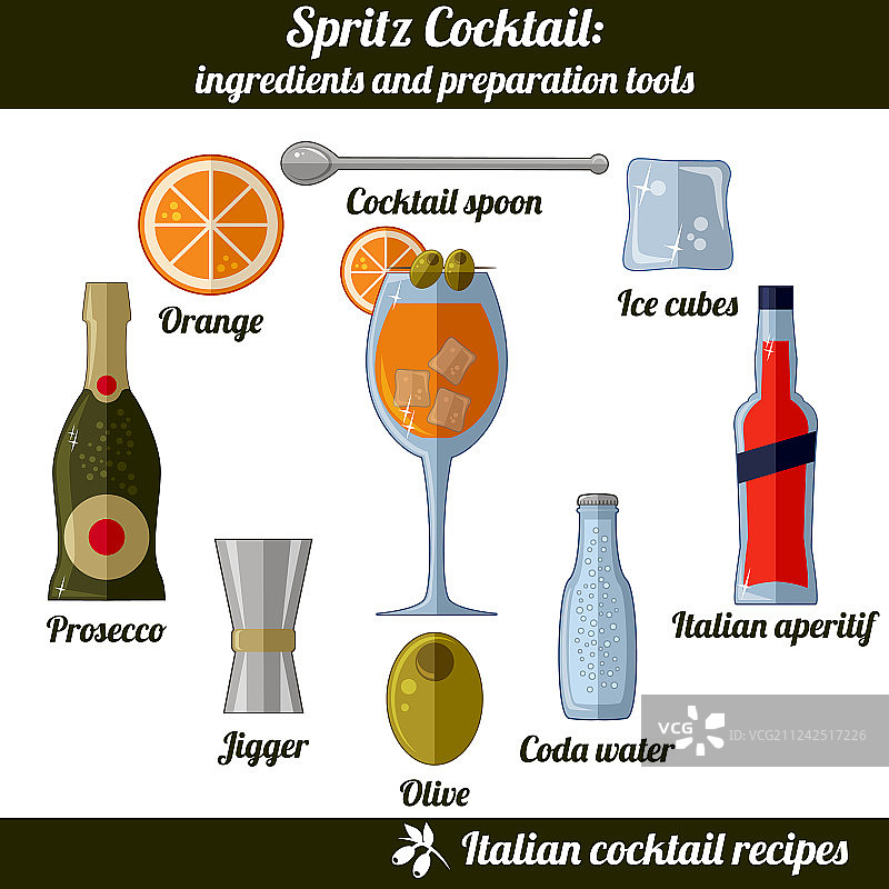 鸡尾酒饮料信息图图片素材