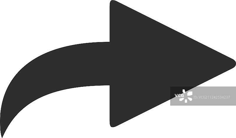 向前图标：转发的电子邮件右弯箭头图片素材