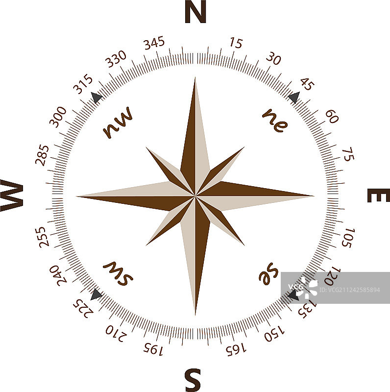 罗盘图标图片素材