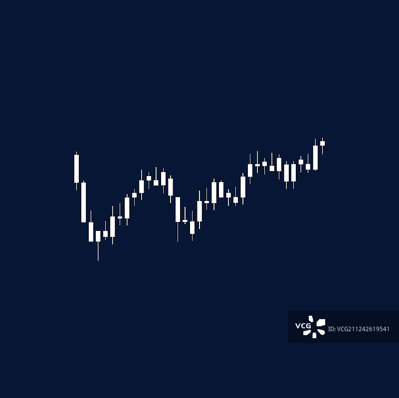 白色烛台投资交易图片素材