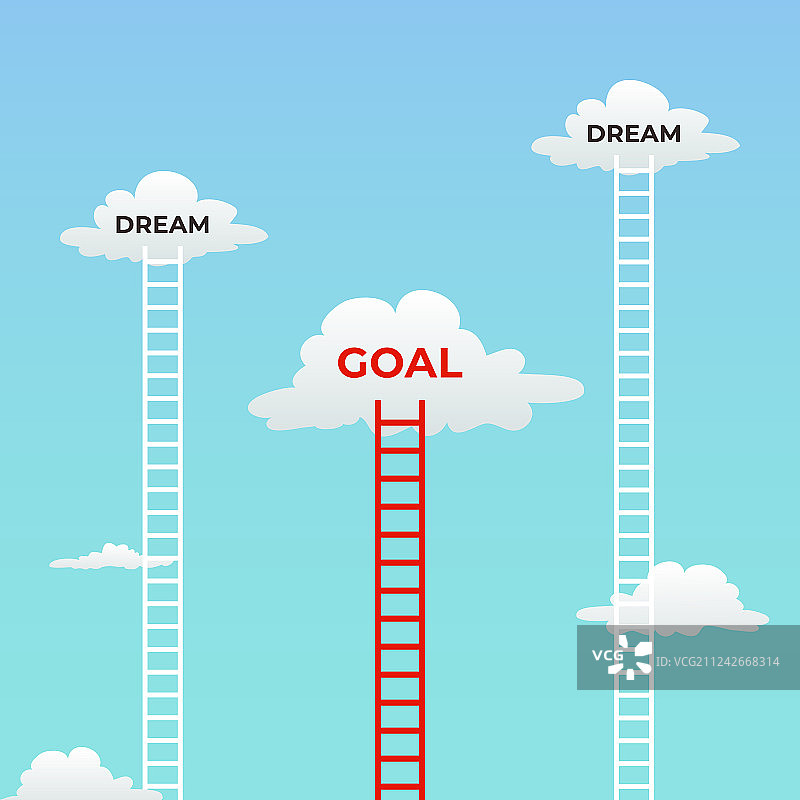 目标与梦想：梦想心态下的目标视觉图片素材