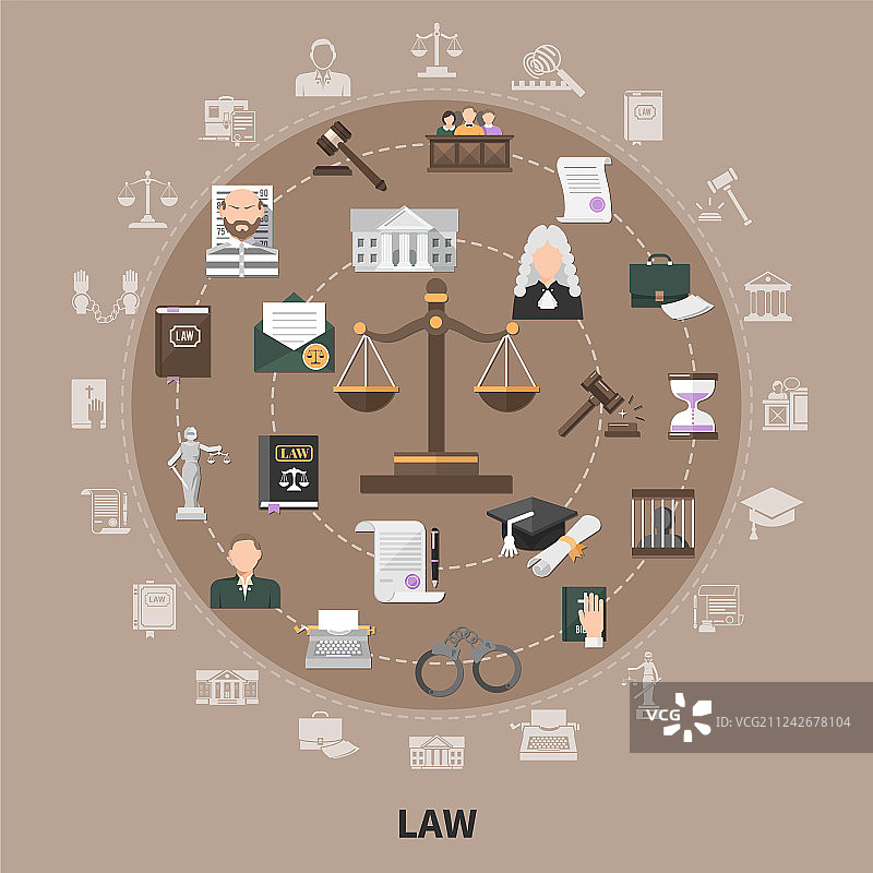 法律图标圆形组合图片素材