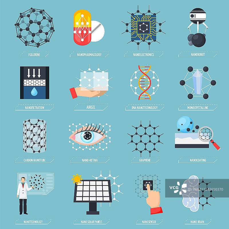 纳米技术图标合集图片素材