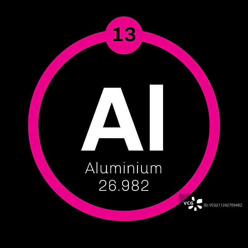 铝化学元素图片素材