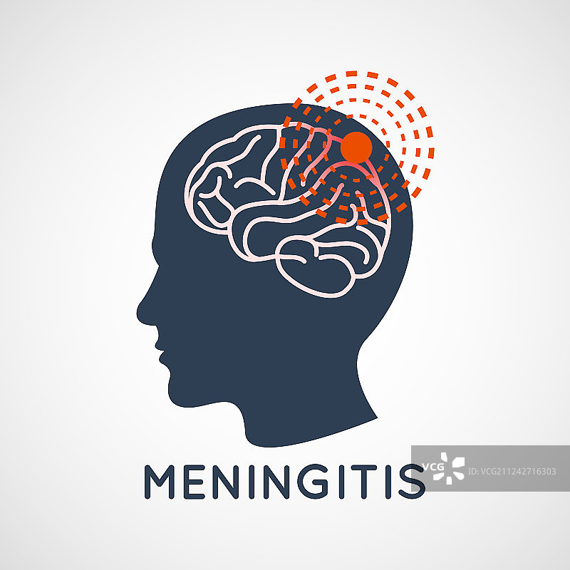 脑膜炎标志图标设计图片素材
