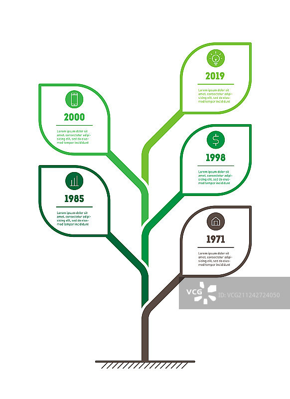 包含5个元素的竖版环保商务演示概念图片素材