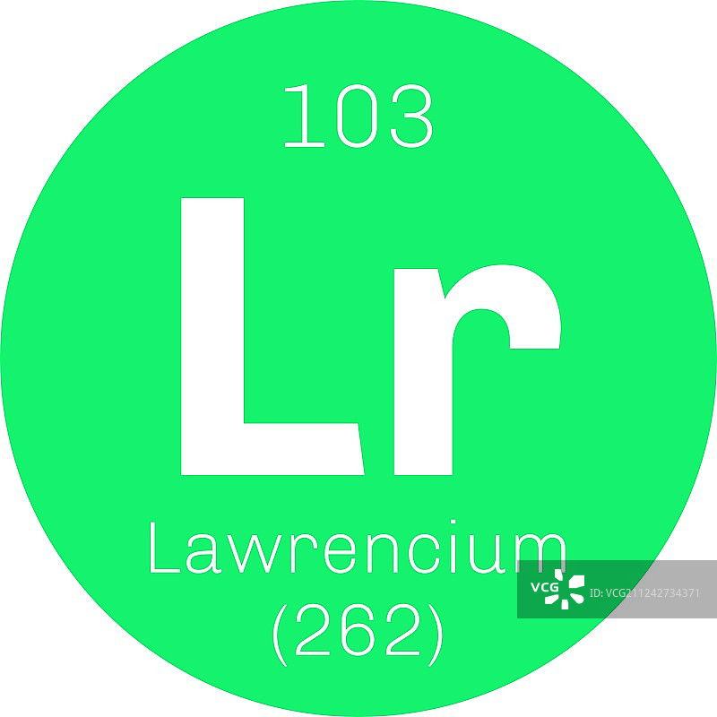 铹化学元素图片素材