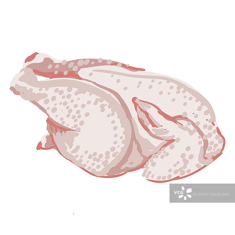 生鸡肉图片素材