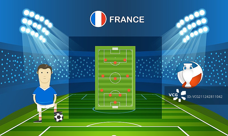 足球队阵容信息图图片素材