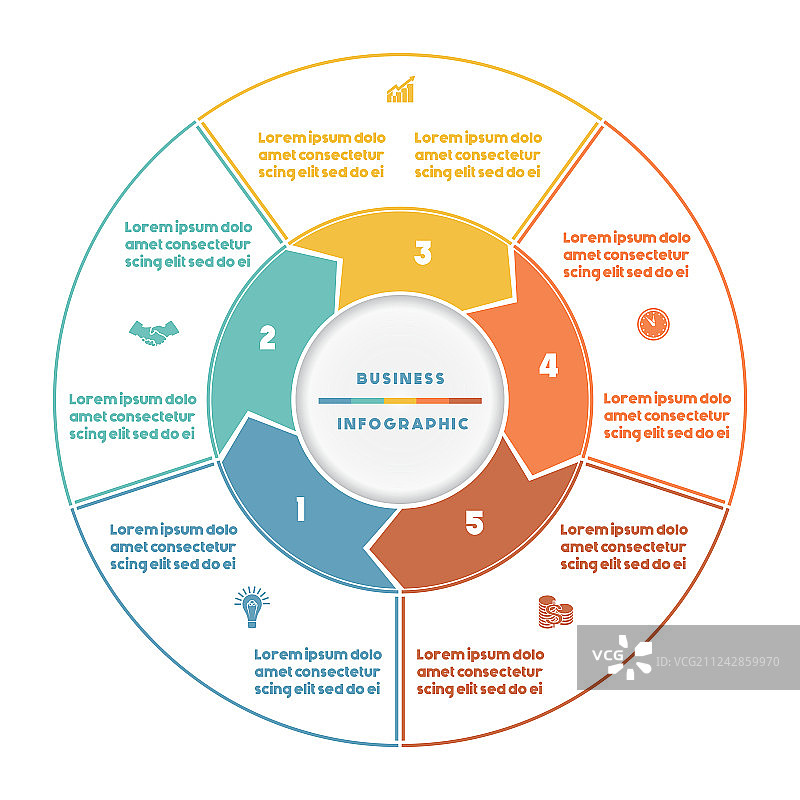 面积图环形图饼图5个位置图片素材