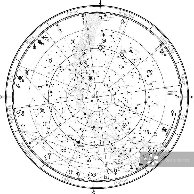 2019年1月1日占星运势图片素材