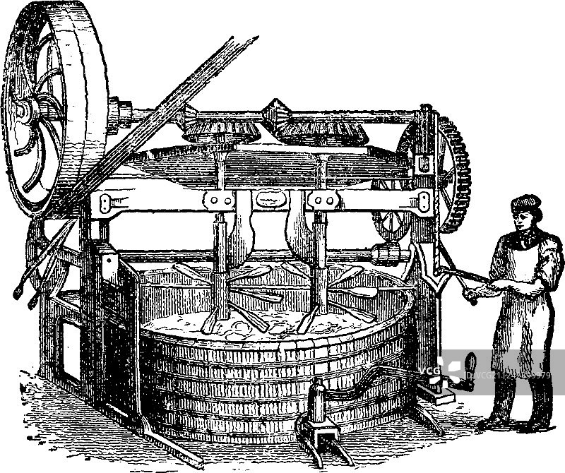 复古立式搅拌机图片素材