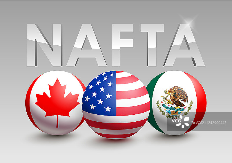 加拿大、美国和墨西哥的北美自由贸易协定成员国国旗图片素材